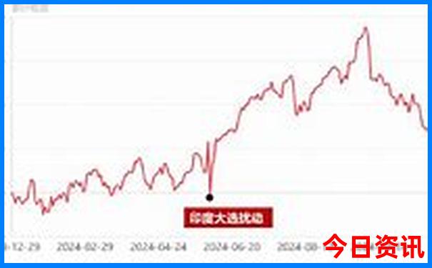 国内旅游夏天比较凉快的城市